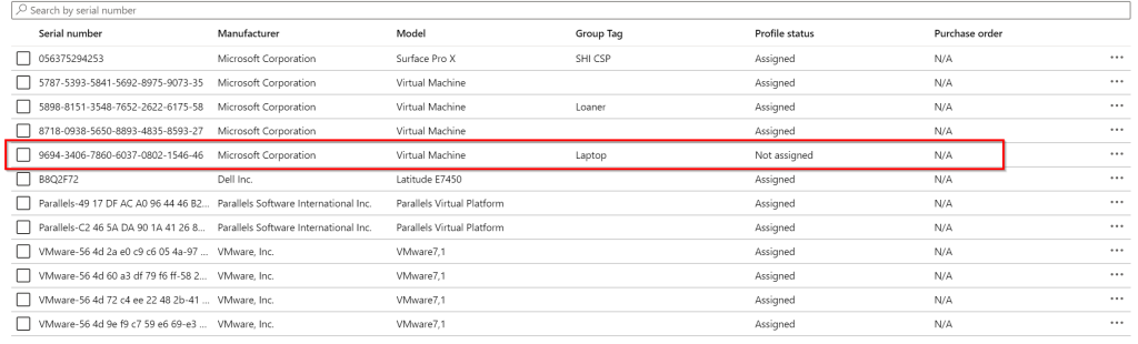 Autopilot Group Tags | Rubix